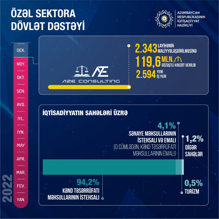 isyerleri