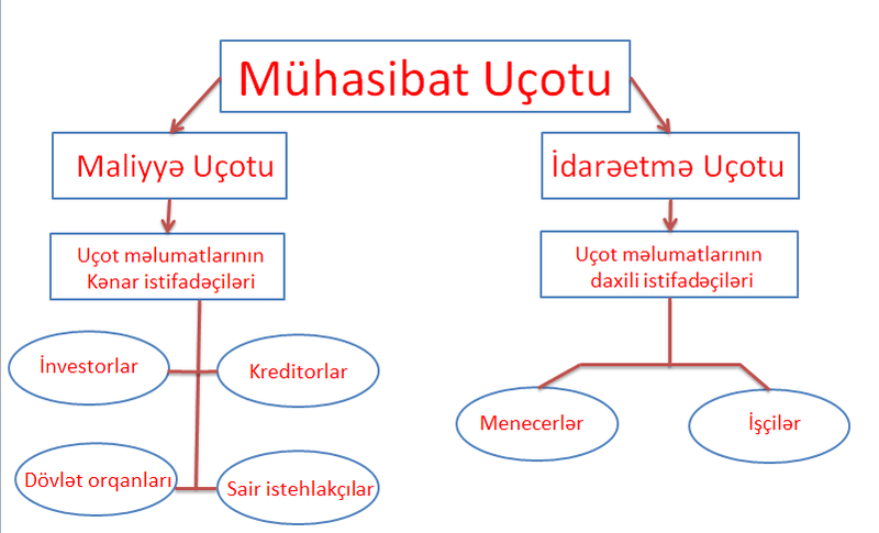 [title]