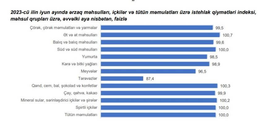statistika