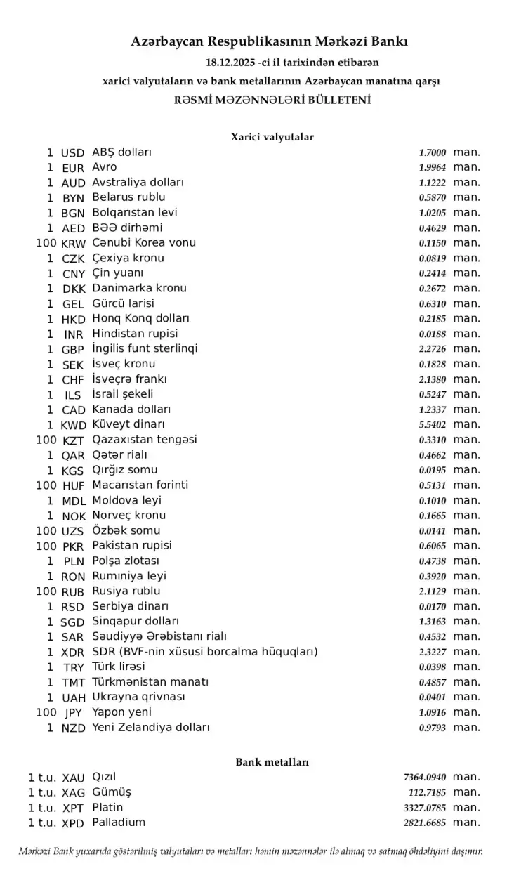 Official exchange rates have been announced